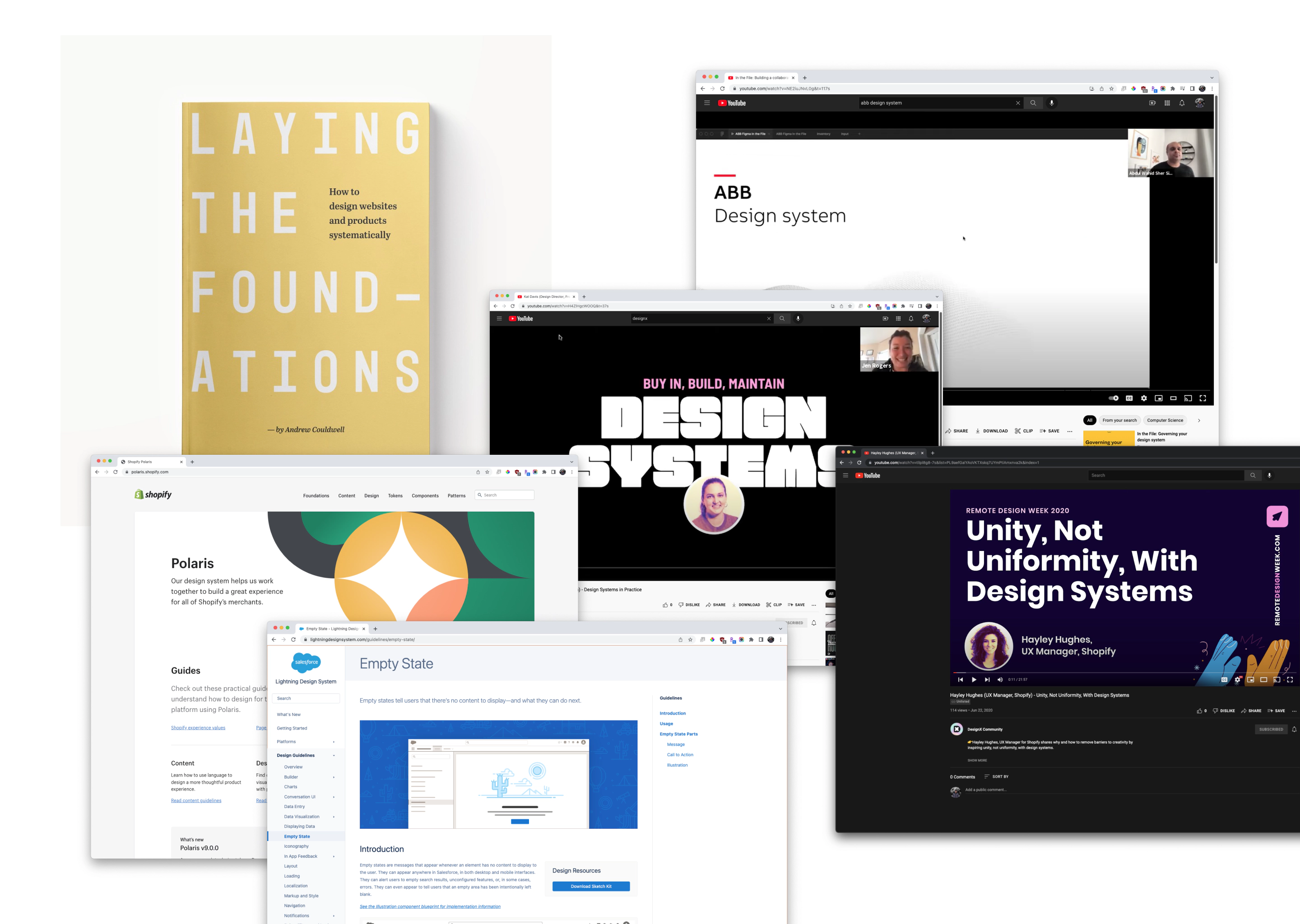 Image of references, such as videos, design system websites, and books.